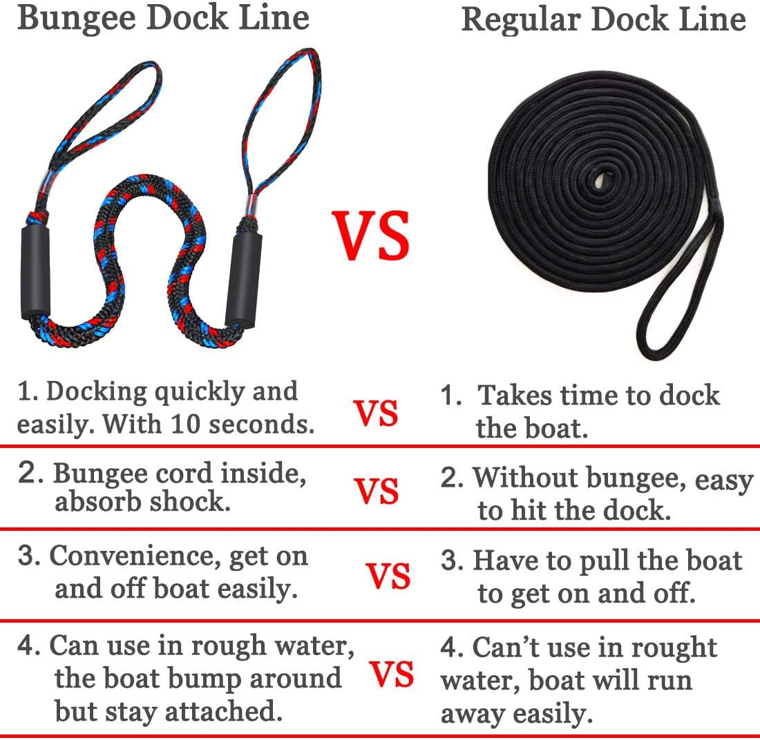 Boat Bungee Dock Lines, Boating Gifts for Men, Boat Accessories, Pontoon Accessories, Mooring Lines for Bass Boat, 4 Feet