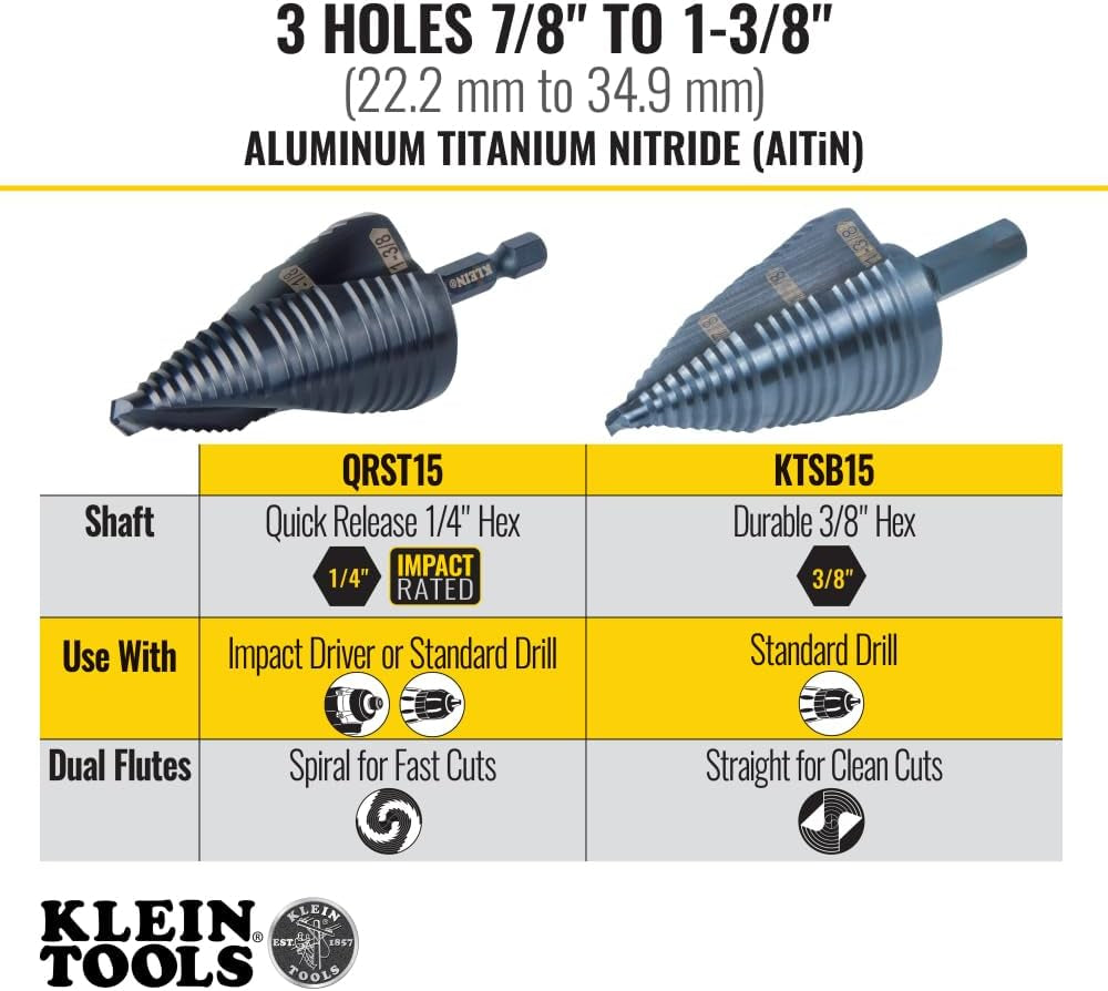 KTSB15 Step Drill Bit #15 Double Fluted 7/8 to 1-3/8-Inch