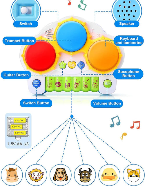 Load image into Gallery viewer, Baby Musical Keyboard Piano Drum Set,Learning Light up Toy, Early Educamional Montessori Toys for Babies Toddler Boys Girls Birthday
